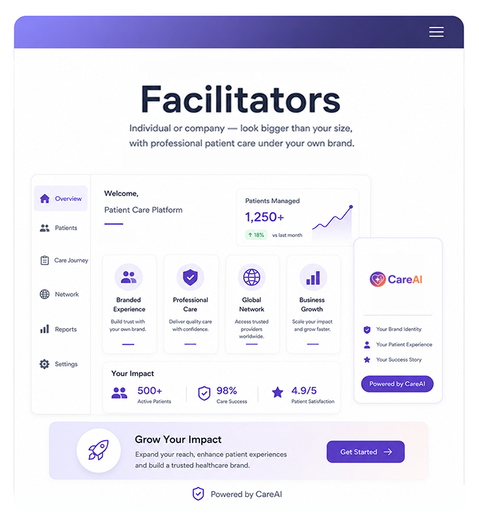 Facilitators