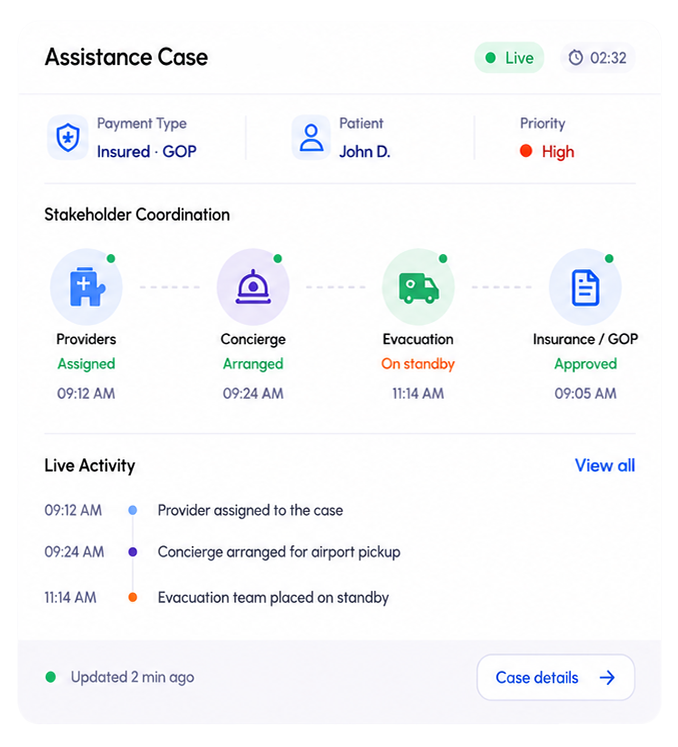 Medical assistance